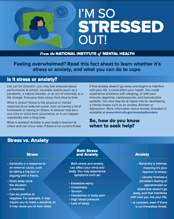 Stress vs anxiety