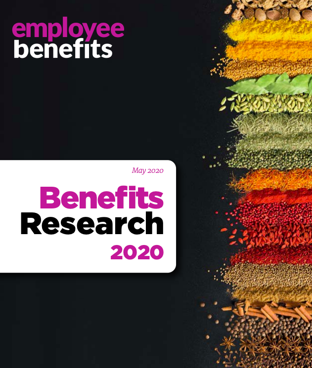 benefits research 2020